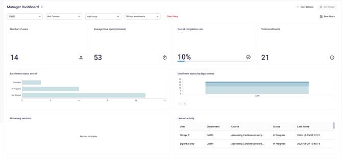 Absorb _ Manager Dashboard